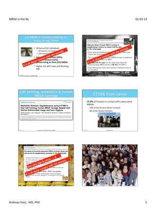 MRSA	
  in	
  the	
  NL	
                                                                                                                                                                                                                                               01-­‐03-­‐13	
  




                                                                  •  50	
  farms/232	
  individuals	
  
                                                                                 –  50	
  farmers,	
  13	
  employees	
  
                                                                                                                                                 •  Three large pig slaughterhouses were studied in 2008 using 
                                                                                 –  169	
  household	
  members	
                                   human and environmental samples.	

                                                                                      	
  


                                                                  •  Intensive	
  pig	
  contact	
  (29%),	
  	
                                 •  The overall prevalence of nasal MRSA carriage in employees 
                                                                     medium	
  contact	
  (12%),	
  	
                                              of pig slaughterhouses was 5.6% 	

                                                                     person	
  living	
  on	
  farm	
  (2%)	
  MRSA	
                            •  Working with live pigs was the single most important 
                                                                          	
  
                                                                                                                                                    factor for being MRSA positive (OR 38.2, P0.0001). 	

                                                                  •  Higher	
  risk	
  with	
  sows	
  and	
  ﬁnishing	
  
                                                                                                                                                 •  Exact transmission routes from animals to humans remain to 
                                                                     pigs	
                                                                         be elucidated.	


                                                                                                                                                   Van	
  Cleef	
  et	
  al.	
  	
  	
  Epidemiol	
  Infect	
  	
  2010	
  	
  	
  doi:10.1017/S09502688100000245	
  
               P39	
  	
  	
  van	
  Cleef	
  et	
  al.	
  NVMM	
  2008	
  	
  	
  




                                                                                                                                              ¤ 15.9%	
  of	
  humans	
  in	
  contact	
  with	
  calves	
  were	
  
                                                                                                                                                 MRSA+	
  	
  
                                                                                                                                                  ² 33%	
  of	
  the	
  farmers	
  (direct	
  contact)	
  
                                                                                                                                                  ² 8%	
  of	
  the	
  family	
  members	
  




                                                                                 Graveland	
  et	
  al.	
  PLOSone	
  2010;	
  5:e10990	
                                                        Graveland	
  et	
  al.	
  	
  




                             •  40 Dutch broiler ﬂocks, in six slaughterhouses and 466 personnel	

                             •  26 (5.6%) employees were positive 	

                             •  Risk was signiﬁcantly higher for personnel having contact with live 
                                animals – especially hanging broilers on slaughterline (20.0%) vs all 
                                other (1.9%). 	

                             •  Conventional electric stunning = higher risk of MRSA carriage than 
                                CO2 stunning (9.7% vs. 2.0%). 	

                             •  From 40 Dutch slaughter ﬂocks - 35.0% were positive. 	

                             •  Of the 119 MRSA isolates, predominantly livestock-associated 
                                MRSA ST398 was found, although 27.7% belonged to ST9 (spa type 
                                t1430). 	





                                Mulders	
  et	
  al.	
  	
  Epidemiol	
  Infect	
  2010	
  	
  doi:	
  10.1017/S095026881000000075	
  




Andreas	
  Voss,	
  	
  MD,	
  PhD	
                                                                                                                                                                                                                                                5	
  
 