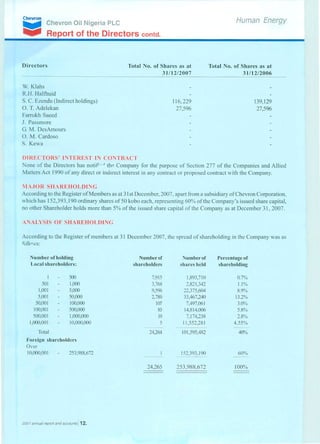 MRS annual report 2007