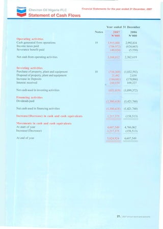 MRS annual report 2007