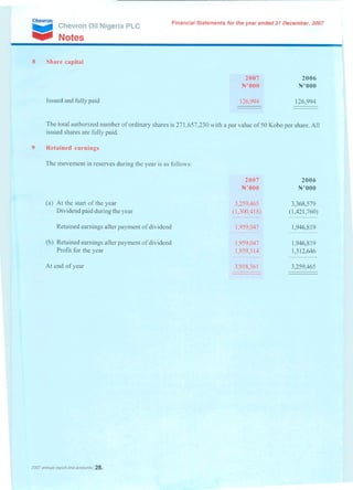 MRS annual report 2007