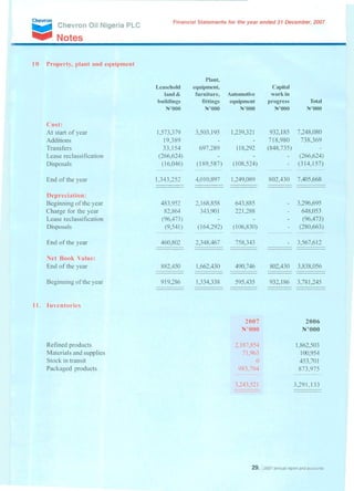 MRS annual report 2007