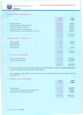 MRS annual report 2007