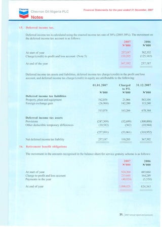 MRS annual report 2007