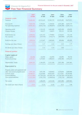 MRS annual report 2007