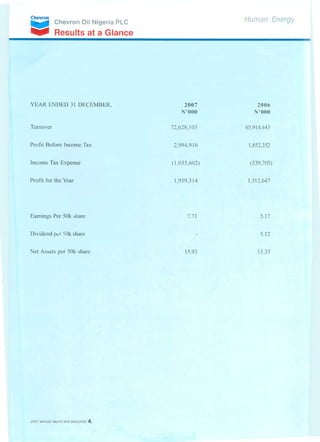 MRS annual report 2007