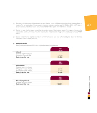 49
AnnualReport&Accounts
(c)	 Included in property, plant and equipment are filling stations, trucks and related equipment under operating lease to
dealers. The net book value of these assets (inclusive of revaluation surplus) was N7.90 billion (2010: N8.78 billion).
Income earned under these leases amounted to N67.97 million (2010: N114.68 million). Note 3 			
				
(d)	 During the year, the Company revised the depreciation rates of the revalued assets. The impact of revising the
depreciation rate in current year amounted to a reduction in depreciation charge for the year by approximately N1.67
billion.												
	
(e)	 Capital commitments: Capital expenditure commitments as at year end authorised by the Board of Directors
amounted to N312 million (2010: Nil).									
	
												
11	Intangible assets	 										
Intangible assets represent the cost of acquired software during the year.					
						
		 2011			
	N’000		
	 At cost:				
Balance, beginning of year	 - 		
	 Additions, during the year	 171,089 		
	 Balance, end of year	 171,089 		
	
					
	 2011		
		N’000		
	 Amortisation:	 		
	 Balance, beginning of year	 - 		
	 Charge for the year (Note 7)	 (3,189)		
	 Impairment charge (Note 7)	 (5,259)		
	 Balance, end of year	 (8,448)		
	
					
	 2011		
		N’000		
	 Net carrying amount:		
	 Balance, beginning of year	 - 		
	 Balance, end of year	 162,641 		
	
			
 