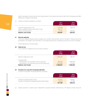54
AnnualReport&Accounts
date of declaration as they have become statute barred in accordance with section 385 of the Companies and Allied
Matters Act of Nigeria. Note 26 (b).				
		
(c)	 Analysis of dividend payable is as follows:				
	 2011	 2010		
	N’000	N’000		
	 Held with registrar (Note (14))	 231,206 	 309,778 		
Held in separate bank account (Note 16 (a))	 240,711 	 - 		
Held as working capital	 61,164 	 218,765 		
Balance, end of year	 533,081 	 528,543 		
	
21	 Security deposits				
	These are collateral deposits paid by dealers who maintain credit facilities with the Company. These amounts are
refundable to the dealers upon termination of the relationship less any outstanding amounts due from the dealers.	
				
These deposits do not bear interest.				
			
22	Deferred tax 				
The movement in deferred tax account was as follows:				
		 2011	 2010		
	N’000	N’000	 	
	 Balance, beginning of year	 1,699,058 	 389,372 		
	 Charge/(credit):				
- Recognised in the revaluation reserve (Note 25)	 962,939 	 1,382,449 		
- Recognised in the profit and loss account (Note 8 (a))	 (275,006)	 (72,763)		
Balance, end of year	 2,386,991 	 1,699,058 		
23	 Provision for Long Term Employee Benefits				
Provision for long term employee benefits comprises:				
		 2011	 2010
		N’000	N’000		
	 Provision for gratuity (Note 23 (a))	 515,461 	 549,623 		
Provision for long term employee benefits (Note 23 (b))	 36,019 	 31,296 		
	 551,480 	 580,919 		
			
(a)	 Gratuity provision is based upon independent actuarial valuation performed by HR Nigeria Limited using the
 