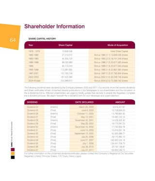 64
AnnualReport&Accounts
Shareholder Information
SHARE CAPITAL HISTORY
Year 	 Share Capital 	 Mode of Acquisition
1978 - 1979	 13,606,536	 Initial Share Capital	
1980-1982	 27,213,072	 Bonus 1980 (1:1) 13,606,536 shares
1983-1985	 45,355,120	 Bonus 1983 (2:3) 18,141,048 shares	
1986-1988	 68,032,680	 Bonus 1986 (1:2) 22,677,560 shares	
1989	 90,710,240	 Bonus 1989 (1:3) 22,677,560 shares	
1990-1996	 113,387,800	 Bonus 1990 (1:4) 22,667,560 shares	
1997-2001	 151,183,734	 Bonus 1997 (1:3) 37,795,934 shares
2002-2003	 181,420,480	 Bonus 2002 (1:5) 30,236,746 shares
2004-till date	 253,988,672	 Bonus 2004 (2:5) 72,568,192 shares
The following dividends were declared by the Company between 2000 and 2011. Our records show that several dividends
and share certificates remain unclaimed despite publications in the Newspaper to our shareholders and the circulation of
the e-dividends forms. Affected shareholders are urged to kindly update their records to enable the Registrars complete
the e-dividend process. We attach herewith the e-dividend form for your necessary and urgent attention.
DIVIDEND 		DATE DECLARED	 AMOUNT
Dividend 24	 (Interim)	 March 20, 2000	 9,016,421.87
Dividend 25	 (Final)	 June 9, 2000	 10,158,694.20
Dividend 26	 (Interim)	 October 11, 2000	 15,796,664.30
Dividend 27	 (Final)	 May 14, 2001	 19,485,125.10
Dividend 28	 (Interim)	 November 30, 2001	 14,578,502.40
Dividend 29	 (Final)	 May 29, 2002	 18,174,287.25
Dividend 30	 (Interim)	 December 16, 2002	 17,730,956.78
Dividend 31	 (Final)	 June 14, 2003	 15,016,091.18
Dividend 32	 (Final)	 September 13, 2005	 52,505,086.77
Dividend 33	 (Final)	 July 25, 2006	 29,175,995.10
Dividend 34	 (Final)	 June 27, 2007	 100,482,533.16
Dividend 35	 (Final)	 July 1, 2008	 134,541,708.75
Dividend 36	 (Final)	 July 28, 2010	 32,732,136.87
Dividend 37	 (Final)	 July 27, 2011	 63,932,546.72
For further information on the unclaimed dividend/certificates, please contact the Company’s Registrar at City Securities
Registrars Limited, Primrose Towers, 17A Tinubu Street, Lagos.
 