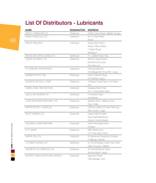 66
AnnualReport&Accounts
List Of Distributors - Lubricants
NAME					DESIGNATION	 ADDRESS
ADOLF HYMAN NIG LTD			 Distributor	 5 Red Cross Road, Ogbete, Enugu
ANGELA ADELOLA LTD			 Distributor	 Km 3 Ondo Road
							 Akure
ANGUS NNOLIM C			 Distributor	 Angus West Africa
							 Angus Filling Station
							 1 Airport Road
							 Maiduguri
ARONU MOTORS CO.(NIG) LTD		 Distributor	 71, Jubilee Road, Aba
CEERO ALLIANCE LTD			 Distributor	 Airforce-Airport Road,
							 By Airforce Fly Over
							 Port Harcourt
CY GENERAL ENTERPRISES		 Distributor	 126 Industrial Rd
							 OlodiApapa By Trinity B/S, Lagos
DANBERTON INT NIG			 Distributor	 Zone D Block5 Shop
							 55 Tradefair Lagos
EZEANOCHIE FELIX, CHIEF			 Distributor	 19 Beach Road Opp Union Bank
							 Jos
HAMISU DAN TINKI MOTORS		 Distributor	 Naibawa Motor Park
							 Km 7, Zaria Road, Kano
JEZCO OIL NIGERIA LTD			 Distributor	 13 Numan Road
							 JimetaYola
JOHN AND ROSE VENTURES LTD		 Distributor	 Beside Uncle T Bakery, Ibafo,
							 Ogun State
MATRIX PETRO - CHEM LTD			 Distributor	 3 Wilmer Street Off Town Planning
							 Way, Ilupeju, Lagos.
NECIT NIGERIA LTD			 Distributor	 Hajiya Halima Estate
							 Opp.KofarKalambaina
							 Sokoto Central Market
ONUORAH JOSEPHINE MRS		 Distributor	 B 6/4 New Spare Parts
							 Onitsha
R. N. IWOBI				 Distributor	 MRS Warehouse
							 127 Club Road, Kano
SIMITAL NIG LTD				 Distributor	 I4 Ogooluwa Shopping Complex
							 Challenge, Ibadan
T.O EWEH & SONS LTD			 Distributor	 A17/4 Etomekpe, Duke Town Drive
							 State Housing, Calabar.
UNLIMITED OIL SERVICES LTD		 Distributor	 37 AmedOhibudo Street
							 Victoria Island, Lagos
WOOPET OGBUS VENTURES LIMITED	 Distributor	 Ajase-Ipo Road
							 Offa-Garrage, Ilorin
 