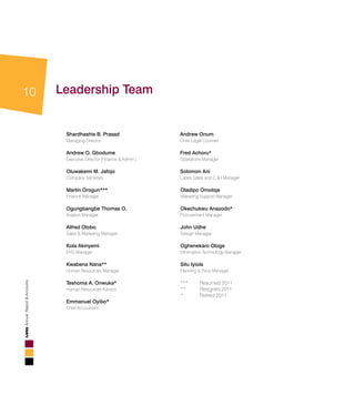 10
AnnualReport&Accounts
Leadership Team
Shardhashis B. Prasad
Managing Director
Andrew O. Gbodume
Executive Director (Finance & Admin.)
Oluwakemi M. Jafojo
Company Secretary
Martin Orogun***
Finance Manager
Ogungbangbe Thomas O.
Aviation Manager
Alfred Otobo
Sales & Marketing Manager
Kola Akinyemi
EHS Manager
Kwabena Nana**
Human Resources Manager
Teshoma A. Onwuka*
Human Resources Advisor
Emmanuel Oyibo*
Chief Accountant
Andrew Onum
Chief Legal Counsel
Fred Achoru*
Operations Manager
Solomon Ani
Lubes Sales and C & I Manager
Oladipo Omoloja
Marketing Support Manager
Okechukwu Anazodo*
Procurement Manager
John Udhe
Design Manager
Oghenekaro Ologe
Information Technology Manager
Situ Iyiola
Planning & Price Manager
***	 Resumed 2011
** 	 Resigned 2011
*	 Retired 2011.
 