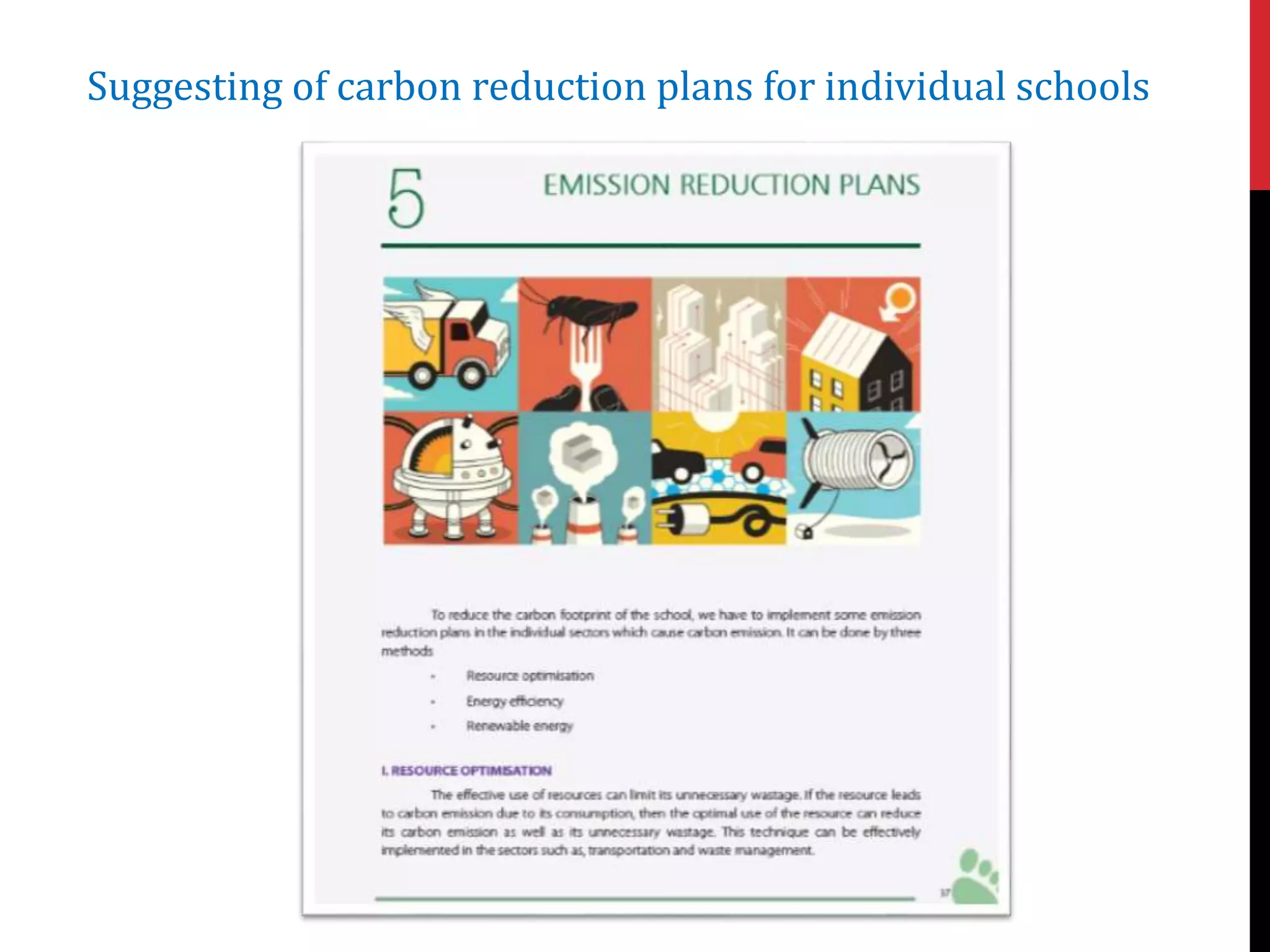 Estimation of Carbon Footprint in School Campuses and Creation of Low ...