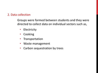 Estimation of Carbon Footprint in School Campuses and Creation of Low ...