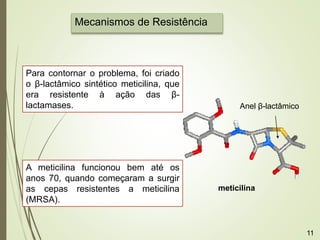 Mecanismos de Resistência
Para contornar o problema, foi criado
o β-lactâmico sintético meticilina, que
era resistente à ação das β-
lactamases.
meticilina
Anel β-lactâmico
A meticilina funcionou bem até os
anos 70, quando começaram a surgir
as cepas resistentes a meticilina
(MRSA).
11
 