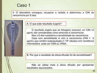 4. O laboratório conseguiu recuperar o isolado e determinou a CIM da
vancomicina por E-test:
O resultado sugere que as linhagens possuem um CIM >2
μg/mL são consideradas como sensíveis à vancomicina.
Mas o E-test subestima a sensibilidade da vancomicina.
Cepa com sensibilidade in vitro à vancomicina (CIM < 2
μg/mL) que contém subpopulação (> 106 células) com resistência
intermediária pode ser VISA ou VRSA.
Não se utiliza mais o disco difusão por apresentar
resultados equivocados.
A. O que este resultado sugere?
B. Por que o resultado do disco-difusão foi de sensibilidade?
Caso 1
32
 