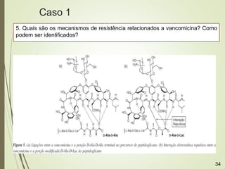 34
5. Quais são os mecanismos de resistência relacionados a vancomicina? Como
podem ser identificados?
Caso 1
 