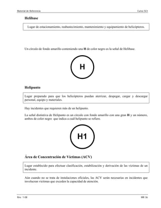 Material de Referencia Curso SCI
Helibase
Lugar de estacionamiento, reabastecimiento, mantenimiento y equipamiento de helicópteros.
Un círculo de fondo amarillo conteniendo una H de color negro es la señal de Helibase.
H
Helipunto
Lugar preparado para que los helicópteros puedan aterrizar, despegar, cargar y descargar
personal, equipo y materiales.
Hay incidentes que requieren más de un helipunto.
La señal distintiva de Helipunto es un círculo con fondo amarillo con una gran H y un número,
ambos de color negro que indica a cuál helipunto se refiere.
H1
Área de Concentración de Víctimas (ACV)
Lugar establecido para efectuar clasificación, estabilización y derivación de las víctimas de un
incidente.
Aún cuando no se trata de instalaciones oficiales, las ACV serán necesarias en incidentes que
involucran víctimas que exceden la capacidad de atención.
Rev. 1-08 MR 36
 
