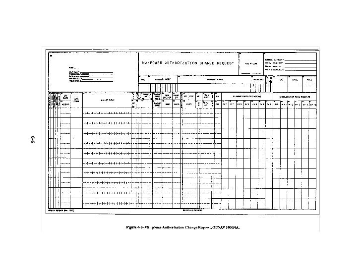 Job grading system for trades and labor occupations