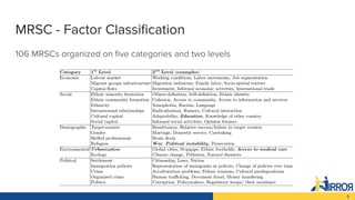 9
MRSC - Factor Classiﬁcation
106 MRSCs organized on ﬁve categories and two levels
 