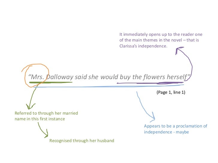 research paper topics for mrs dalloway