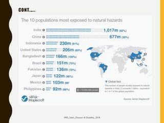 CONT.…..
MRS_Saleh_Disaster & Disability_2018
 