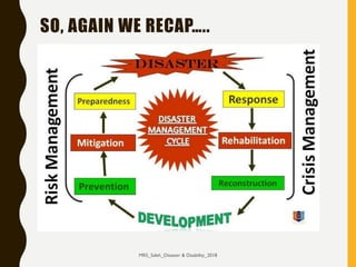 SO, AGAIN WE RECAP…..
MRS_Saleh_Disaster & Disability_2018
 