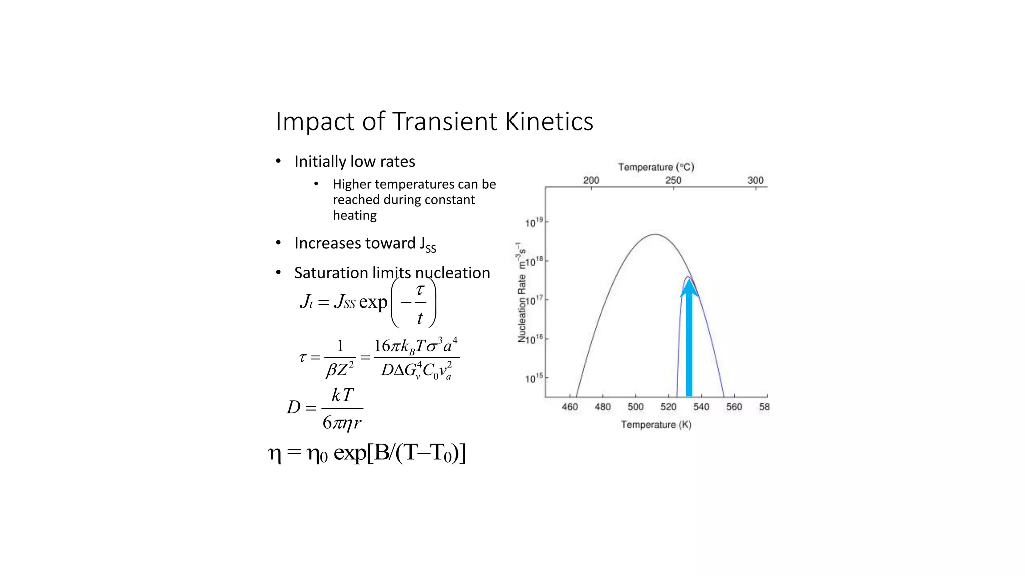 Nucleation and Growth of Crystal Phases from Amorphous Solids | PPTX