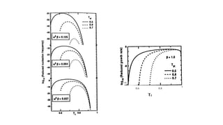 Nucleation and Growth of Crystal Phases from Amorphous Solids | PPTX