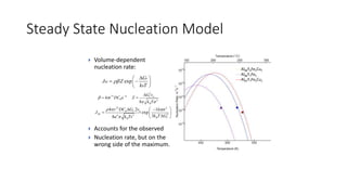 Nucleation and Growth of Crystal Phases from Amorphous Solids | PPTX