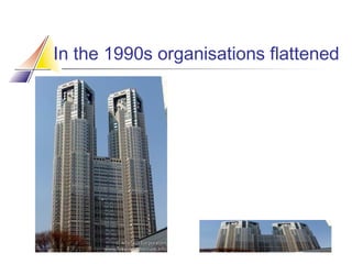 In the 1990s organisations flattened

 
