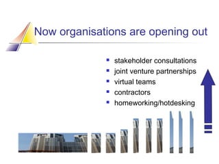Now organisations are opening out






stakeholder consultations
joint venture partnerships
virtual teams
contractors
homeworking/hotdesking

 