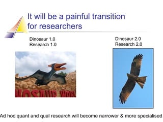 It will be a painful transition
for researchers
Dinosaur 1.0
Research 1.0

Dinosaur 2.0
Research 2.0

Ad hoc quant and qual research will become narrower & more specialised

 