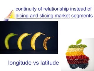continuity of relationship instead of
dicing and slicing market segments

longitude vs latitude

 