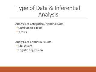 Type of Data & Inferential
Analysis
Analysis of Categorical/Nominal Data
◦ Correlation T-tests
◦ T-tests
Analysis of Continuous Data
◦ Chi-square
◦ Logistic Regression
 
