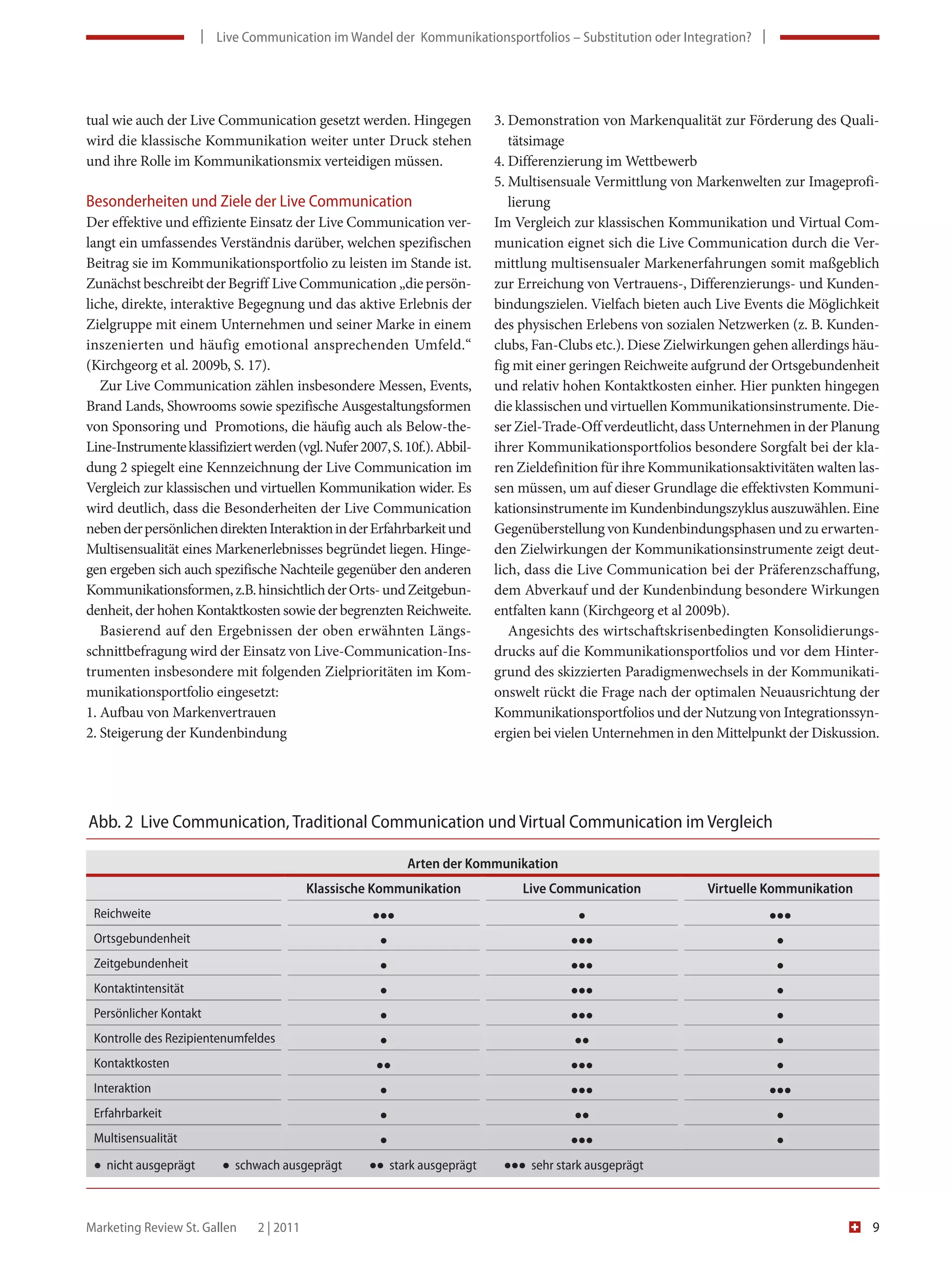      |    Live Com muni ca tion im Wandel der  Kommunika tionsportfolios – Substitution oder Integration?  |     
                               Live Com                                        ionsportfolios – Substitution oder Integration?   




tual wie auch der Live Communication gesetzt werden. Hingegen                  3. Demonstration von Markenqualität zur Förderung des Quali-
wird die klassische Kommunikation weiter unter Druck stehen                       tätsimage
und ihre Rolle im Kommunikationsmix verteidigen müssen.                        4. Differenzierung im Wettbewerb
                                                                               5. Multisensuale Vermittlung von Markenwelten zur Imageprofi-
Besonderheiten und Ziele der Live Communication                                   lierung
Der effektive und effiziente Einsatz der Live Communication ver-               Im Vergleich zur klassischen Kommunikation und Virtual Com-
langt ein umfassendes Verständnis darüber, welchen spezifischen                munication eignet sich die Live Communication durch die Ver-
Beitrag sie im Kommunikationsportfolio zu leisten im Stande ist.               mittlung multisensualer Markenerfahrungen somit maßgeblich
Zunächst beschreibt der Begriff Live Communication „die persön-                zur Erreichung von Vertrauens-, Differenzierungs- und Kunden-
liche, direkte, interaktive Begegnung und das aktive Erlebnis der              bindungszielen. Vielfach bieten auch Live Events die Möglichkeit
Zielgruppe mit einem Unternehmen und seiner Marke in einem                     des physischen Erlebens von sozialen Netzwerken (z. B. Kunden-
inszenierten und häufig emotional ansprechenden Umfeld.“                       clubs, Fan-Clubs etc.). Diese Zielwirkungen gehen allerdings häu-
(Kirchgeorg et al. 2009b, S. 17).                                              fig mit einer geringen Reichweite aufgrund der Ortsgebundenheit
   Zur Live Communication zählen insbesondere Messen, Events,                  und relativ hohen Kontaktkosten einher. Hier punkten hingegen
Brand Lands, Showrooms sowie spezifische Ausgestaltungsformen                  die klassischen und virtuellen Kommunikationsinstrumente. Die-
von Sponsoring und Promotions, die häufig auch als Below-the-                  ser Ziel-Trade-Off verdeutlicht, dass Unternehmen in der Planung
Line-Instrumente klassifiziert werden (vgl. Nufer 2007, S. 10f.). Abbil-       ihrer Kommunikationsportfolios besondere Sorgfalt bei der kla-
dung 2 spiegelt eine Kennzeichnung der Live Communication im                   ren Zieldefinition für ihre Kommunikationsaktivitäten walten las-
Vergleich zur klassischen und virtuellen Kommunikation wider. Es               sen müssen, um auf dieser Grundlage die effektivsten Kommuni-
wird deutlich, dass die Besonderheiten der Live Communication                  kationsinstrumente im Kundenbindungszyklus auszuwählen. Eine
neben der persönlichen direkten Interaktion in der Erfahrbarkeit und           Gegenüberstellung von Kundenbindungsphasen und zu erwarten-
Multisensualität eines Markenerlebnisses begründet liegen. Hinge-              den Zielwirkungen der Kommunikationsinstrumente zeigt deut-
gen ergeben sich auch spezifische Nachteile gegenüber den anderen              lich, dass die Live Communication bei der Präferenzschaffung,
Kommunikationsformen, z.B. hinsichtlich der Orts- und Zeitgebun-               dem Abverkauf und der Kundenbindung besondere Wirkungen
denheit, der hohen Kontaktkosten sowie der begrenzten Reichweite.              entfalten kann (Kirchgeorg et al 2009b).
   Basierend auf den Ergebnissen der oben erwähnten Längs-                        Angesichts des wirtschaftskrisenbedingten Konsolidierungs-
schnittbefragung wird der Einsatz von Live-Communication-Ins-                  drucks auf die Kommunikationsportfolios und vor dem Hinter-
trumenten insbesondere mit folgenden Zielprioritäten im Kom-                   grund des skizzierten Paradigmenwechsels in der Kommunikati-
munikationsportfolio eingesetzt:                                               onswelt rückt die Frage nach der optimalen Neuausrichtung der
1. Aufbau von Markenvertrauen                                                  Kommunikationsportfolios und der Nutzung von Integrationssyn-
2. Steigerung der Kundenbindung                                                ergien bei vielen Unternehmen in den Mittelpunkt der Diskussion.




Abb. 2  Live Communication, Traditional Communication und Virtual Communication im Vergleich

                                                               Arten der Kommunikation
                                           Klassische Kommunikation                 Live Communication                  Virtuelle Kommunikation
 Reichweite                                              •••                                   •                                   •••
 Ortsgebundenheit                                          •                                  •••                                   •
 Zeitgebundenheit                                          •                                  •••                                   •
 Kontaktintensität                                         •                                  •••                                   •
 Persönlicher Kontakt                                      •                                  •••                                   •
 Kontrolle des Rezipientenumfeldes                         •                                   ••                                   •
 Kontaktkosten                                            ••                                  •••                                   •
 Interaktion                                               •                                  •••                                  •••
 Erfahrbarkeit                                             •                                   ••                                   •
 Multisensualität                                          •                                  •••                                   •
 • nicht ausgeprägt    • schwach ausgeprägt              •   
                                                          •  stark ausgeprägt    •  • sehr stark ausgeprägt
                                                                                  • 

Marketing Review St. Gallen    2 | 2011                                                                                                               9
 
