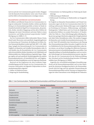      |    Live Com muni ca tion im Wandel der  Kommunika tionsportfolios – Substitution oder Integration?  |     
                               Live Com                                        ionsportfolios – Substitution oder Integration?   




tual wie auch der Live Communication gesetzt werden. Hingegen                  3. Demonstration von Markenqualität zur Förderung des Quali-
wird die klassische Kommunikation weiter unter Druck stehen                       tätsimage
und ihre Rolle im Kommunikationsmix verteidigen müssen.                        4. Differenzierung im Wettbewerb
                                                                               5. Multisensuale Vermittlung von Markenwelten zur Imageprofi-
Besonderheiten und Ziele der Live Communication                                   lierung
Der effektive und effiziente Einsatz der Live Communication ver-               Im Vergleich zur klassischen Kommunikation und Virtual Com-
langt ein umfassendes Verständnis darüber, welchen spezifischen                munication eignet sich die Live Communication durch die Ver-
Beitrag sie im Kommunikationsportfolio zu leisten im Stande ist.               mittlung multisensualer Markenerfahrungen somit maßgeblich
Zunächst beschreibt der Begriff Live Communication „die persön-                zur Erreichung von Vertrauens-, Differenzierungs- und Kunden-
liche, direkte, interaktive Begegnung und das aktive Erlebnis der              bindungszielen. Vielfach bieten auch Live Events die Möglichkeit
Zielgruppe mit einem Unternehmen und seiner Marke in einem                     des physischen Erlebens von sozialen Netzwerken (z. B. Kunden-
inszenierten und häufig emotional ansprechenden Umfeld.“                       clubs, Fan-Clubs etc.). Diese Zielwirkungen gehen allerdings häu-
(Kirchgeorg et al. 2009b, S. 17).                                              fig mit einer geringen Reichweite aufgrund der Ortsgebundenheit
   Zur Live Communication zählen insbesondere Messen, Events,                  und relativ hohen Kontaktkosten einher. Hier punkten hingegen
Brand Lands, Showrooms sowie spezifische Ausgestaltungsformen                  die klassischen und virtuellen Kommunikationsinstrumente. Die-
von Sponsoring und Promotions, die häufig auch als Below-the-                  ser Ziel-Trade-Off verdeutlicht, dass Unternehmen in der Planung
Line-Instrumente klassifiziert werden (vgl. Nufer 2007, S. 10f.). Abbil-       ihrer Kommunikationsportfolios besondere Sorgfalt bei der kla-
dung 2 spiegelt eine Kennzeichnung der Live Communication im                   ren Zieldefinition für ihre Kommunikationsaktivitäten walten las-
Vergleich zur klassischen und virtuellen Kommunikation wider. Es               sen müssen, um auf dieser Grundlage die effektivsten Kommuni-
wird deutlich, dass die Besonderheiten der Live Communication                  kationsinstrumente im Kundenbindungszyklus auszuwählen. Eine
neben der persönlichen direkten Interaktion in der Erfahrbarkeit und           Gegenüberstellung von Kundenbindungsphasen und zu erwarten-
Multisensualität eines Markenerlebnisses begründet liegen. Hinge-              den Zielwirkungen der Kommunikationsinstrumente zeigt deut-
gen ergeben sich auch spezifische Nachteile gegenüber den anderen              lich, dass die Live Communication bei der Präferenzschaffung,
Kommunikationsformen, z.B. hinsichtlich der Orts- und Zeitgebun-               dem Abverkauf und der Kundenbindung besondere Wirkungen
denheit, der hohen Kontaktkosten sowie der begrenzten Reichweite.              entfalten kann (Kirchgeorg et al 2009b).
   Basierend auf den Ergebnissen der oben erwähnten Längs-                        Angesichts des wirtschaftskrisenbedingten Konsolidierungs-
schnittbefragung wird der Einsatz von Live-Communication-Ins-                  drucks auf die Kommunikationsportfolios und vor dem Hinter-
trumenten insbesondere mit folgenden Zielprioritäten im Kom-                   grund des skizzierten Paradigmenwechsels in der Kommunikati-
munikationsportfolio eingesetzt:                                               onswelt rückt die Frage nach der optimalen Neuausrichtung der
1. Aufbau von Markenvertrauen                                                  Kommunikationsportfolios und der Nutzung von Integrationssyn-
2. Steigerung der Kundenbindung                                                ergien bei vielen Unternehmen in den Mittelpunkt der Diskussion.




Abb. 2  Live Communication, Traditional Communication und Virtual Communication im Vergleich

                                                               Arten der Kommunikation
                                           Klassische Kommunikation                 Live Communication                  Virtuelle Kommunikation
 Reichweite                                              •••                                   •                                   •••
 Ortsgebundenheit                                          •                                  •••                                   •
 Zeitgebundenheit                                          •                                  •••                                   •
 Kontaktintensität                                         •                                  •••                                   •
 Persönlicher Kontakt                                      •                                  •••                                   •
 Kontrolle des Rezipientenumfeldes                         •                                   ••                                   •
 Kontaktkosten                                            ••                                  •••                                   •
 Interaktion                                               •                                  •••                                  •••
 Erfahrbarkeit                                             •                                   ••                                   •
 Multisensualität                                          •                                  •••                                   •
 • nicht ausgeprägt    • schwach ausgeprägt              •   
                                                          •  stark ausgeprägt    •  • sehr stark ausgeprägt
                                                                                  • 

Marketing Review St. Gallen    2 | 2011                                                                                                               9
 