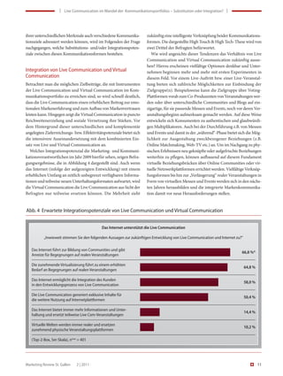      |    Live Com muni ca tion im Wandel der  Kommunika tionsportfolios – Substitution oder Integration?  |     
                            Live Com                                        ionsportfolios – Substitution oder Integration?   




ihrer unterschiedlichen Merkmale auch verschiedene Kommunika-               zukünftig eine intelligente Verknüpfung beider Kommunikations-
tionsziele adressiert werden können, wird im Folgenden der Frage            formen. Die dargestellte High Touch & High Tech-These wird von
nachgegangen, welche Substitutions- und/oder Integrationspoten-             zwei Drittel der Befragten befürwortet.
ziale zwischen diesen Kommunikationsformen bestehen.                           Wie wird angesichts dieser Tendenzen das Verhältnis von Live
                                                                            Communication und Virtual Communication zukünftig ausse-
                                                                            hen? Hierzu erscheinen vielfältige Optionen denkbar und Unter-
Integration von Live Communication und Virtual                              nehmen beginnen mehr und mehr mit ersten Experimenten in
 Communication                                                              diesem Feld. Vor einem Live-Auftritt bzw. einer Live-Veranstal-
Betrachtet man die möglichen Zielbeiträge, die mit Instrumenten             tung bieten sich zahlreiche Möglichkeiten zur Einbindung der
der Live Communication und Virtual Communication im Kom-                    Zielgruppe(n). Beispielsweise kann die Zielgruppe über Voting-
munikationsportfolio zu erreichen sind, so wird schnell deutlich,           Plattformen vorab zum Co-Produzenten von Veranstaltungen wer-
dass die Live Communication einen erheblichen Beitrag zur emo-              den oder über unterschiedliche Communities und Blogs auf ein-
tionalen Markenerfahrung und zum Aufbau von Markenvertrauen                 zigartige, für sie passende Messen und Events, noch vor deren Ver-
leisten kann. Hingegen zeigt die Virtual Communication in puncto            anstaltungsbeginn aufmerksam gemacht werden. Auf diese Weise
Reichweitenerzielung und soziale Vernetzung ihre Stärken. Vor               entwickeln sich Konsumenten zu authentischen und glaubwürdi-
dem Hintergrund dieser unterschiedlichen und komplementär                   gen Multiplikatoren. Auch bei der Durchführung z.B. von Messen
angelegten Zielerreichungs- bzw. Effektivitätspotenziale bietet sich        und Events und damit in der „während“-Phase bietet sich die Mög-
die intensivere Auseinandersetzung mit dem kombinierten Ein-                lichkeit zur Ausgestaltung zweckbezogener Beziehungen (z.B.
satz von Live und Virtual Communication an.                                 Online Matchmaking, Web-TV etc.) an. Um im Nachgang zu phy-
   Welches Integrationspotenzial die Marketing- und Kommuni-                sischen Erlebnissen neu geknüpfte oder aufgefrischte Beziehungen
kationsverantwortlichen im Jahr 2009 hierfür sehen, zeigen Befra-           weiterhin zu pflegen, können aufbauend auf diesem Fundament
gungsergebnisse, die in Abbildung 4 dargestellt sind. Auch wenn             virtuelle Beziehungsbrücken über Online Communities oder vir-
das Internet (infolge der aufgezeigten Entwicklung) mit einem               tuelle Netzwerkplattformen errichtet werden. Vielfältige Verknüp-
erheblichen Umfang an zeitlich unbegrenzt verfügbaren Informa-              fungsformen bis hin zur „Verlängerung“ realer Veranstaltungen in
tionen und teilweise neuen Unterhaltungsformaten aufwartet, wird            Form von virtuellen Messen und Events werden sich in den nächs-
die Virtual Communication die Live Communication aus Sicht der              ten Jahren herausbilden und die integrierte Markenkommunika-
Befragten nur teilweise ersetzen können. Die Mehrheit sieht                 tion damit vor neue Herausforderungen stellen.


Abb. 4  Erwartete Integrationspotenziale von Live Communication und Virtual Communication


                                               Das Internet unterstützt die Live Communication

           „Inwieweit stimmen Sie den folgenden Aussagen zur zukünftigen Entwicklung von Live Communication und Internet zu?“

   Das Internet führt zur Bildung von Communities und gibt 
                                                                                                                                      66,8 %*
   Anreize für Begegnungen auf realen Veranstaltungen

   Die zunehmende Virtualisierung führt zu einem erhöhten 
                                                                                                                                      64,8 %
   Bedarf an Begegnungen auf realen Veranstaltungen 

   Das Internet ermöglicht die Integration des Kunden
                                                                                                                                      58,0 %
   in den Entwicklungsprozess von Live Communication

   Die Live Communication generiert exklusive Inhalte für
                                                                                                                                      50,4 %
   die weitere Nutzung auf Internetplattformen

   Das Internet bietet immer mehr Informationen und Unter-
                                                                                                                                      14,4 %
   haltung und ersetzt teilweise Live Com-Veranstaltungen

   Virtuelle Welten werden immer realer und ersetzen 
                                                                                                                                      10,2 %
   zunehmend physische Veranstaltungsplattformen

   (Top-2-Box, 5er-Skala), nmax = 401




Marketing Review St. Gallen    2 | 2011                                                                                                         11
 