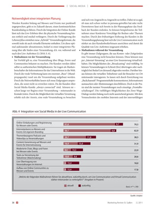 | SOCIAL MEDIA |




Notwendigkeit einer integrierten Planung                                   und sich von Angesicht zu Angesicht zu treffen. Dabei ist es egal,
Wurden Kunden bislang auf Messen und Events nur punktuell                  ob man sich schon vorher in persona getroffen hat oder nicht.
angesprochen, geht es in Zukunft darum, einen kontinuierlichen             Desweiteren lässt sich bereits in der Planungsphase das Feed-
Kundendialog zu führen. Durch die Integration der Online-Kanäle            back der Kunden einholen. So können beispielsweise die Teil-
lässt sich das Live-Erlebnis über die physische Veranstaltung hin-         nehmer einer Konferenz Vorschläge für Redner oder Themen
aus zeitlich und medial verlängern. Durch die Verlängerung des             machen. Durch den frühzeitigen Einbezug des Kunden in die
Lebenszyklus entstehen neue „hybride“ Veranstaltungsformate, die           Veranstaltungsplanung lässt sich die Live Communication noch
sowohl reale als auch virtuelle Elemente enthalten. Um diese opti-         stärker an den Kundenbedürfnissen ausrichten und damit die
mal aufeinander abzustimmen, bedarf es einer integrierten Pla-             Qualität von Live-Auftritten insgesamt erhöhen.
nung über alle Stufen einer Veranstaltung, d.h. vor, während und         ■ Maßnahmen während der Veranstaltung
nach den Live-Auftritten (Li 2010, S. 6).                                  Es gibt immer Zielgruppen, die aus Kosten- oder Zeitgründen
■ Maßnahmen vor der Veranstaltung                                          eine Veranstaltung nicht besuchen können. Diese können nun
   Im Vorfeld gilt es, eine Veranstaltung über Blogs, Foren und            per „Internet-Streaming“ an einer Live-Inszenierung virtuell teil-
   Communities bekannt zu machen. Die Kunden werden dabei                  haben. Die Möglichkeiten des „Broadcasting“ sind vielfältig. So
   selbst zu authentischen Multiplikatoren. Sie tragen als Marken-         können Veranstaltungen in Echtzeit (live) übertragen oder nach-
   botschafter die Informationen für das Unternehmen in die Welt.          träglich bei Bedarf (on demand) abgerufen werden. Darüber hin-
   Durch die virale Verbreitung kann ein enormer „Buzz“ (Mund-             aus können die virtuellen Teilnehmer und die Besucher vor Ort
   propaganda) rund um die Veranstaltung aufgebaut werden.                 miteinander interagieren. So lassen sich durch Einrichtung von
   Durch die Netzwerkeffekte lassen sich neue Zielgruppen anspre-          „Backchannels“ Programminhalte kommentieren, Informationen
   chen, die sonst nicht zu erreichen wären. Da die Kunden über            austauschen oder Abstimmungen durchführen. Doch in der Pra-
   Social-Media-Kanäle „always connected“ sind, können sie –               xis sind die meisten Veranstaltungen noch einseitige „Frontalbe-
   schon lange vor Beginn einer Veranstaltung – miteinander in             schallungen“. Die vielfältigen Möglichkeiten des Zwei-Wege-
   Kontakt treten. Durch die Möglichkeit der virtuellen Vernetzung         Dialogs werden bislang noch nicht ausreichend genutzt. Mit dem
   erhöht sich der Anreiz, eine reale Veranstaltung zu besuchen            Voranschreiten des mobilen Internets und der internetfähigen




Abb. 4 Integration von Social Media in der Live Communication


     Online-Einladungen und Registrierung
                                                      61,6                                                       8,7                  70,3
     für Messen oder Events
     Internetpräsenz zu Messen und
                                                      56,1                                                 6,8                        62,9
     Events mit eigenem Branding
     Themenbezogene Podcasts und
                                                      26,7                       11,8                                                 38,5
     Videoclips zu Veranstaltungen
     Content-Generierung auf Messen und
                                                      16,9               15,0                                                         31,9
     Events für Internetnutzung
     Moderierte Chats, Blogs und Foren
                                                      8,6       14,3                                                                  22,9
     bei Messen oder Events
     Tools zur Vernetzung der
                                                      10,8         9,8                                                                20,6
     Teilnehmer (Matchmaking)
     Live-Übertragung von
                                                     2,6 15,4                                                                         18,0
     Veranstaltungen im Internet
     Aufbau von Online Communities zu
                                                     2,4 15,4                                                                         17,8
     Messen und Events

       „Welche der folgenden Maßnahmen führen Sie aktuell bzw. zukünftig durch, um Live Communication und Virtual Communication
                                      stärker miteinander zu verknüpfen?“ (Angaben in Prozent)

                                                         aktuell           zukünftig                                       Basis: nmax = 390



                                                                                                                                 Quelle: Uniplan


38                                                                                                     Marketing Review St. Gallen      2 | 2011
 