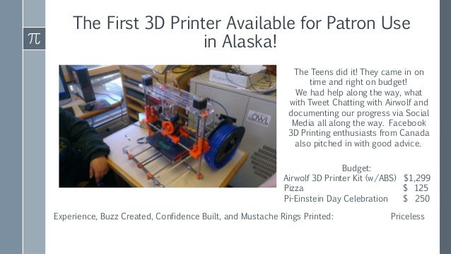 big talk from small libraries 2015 if they build it they will keep coming back 12 638