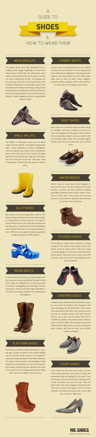 A guide to Shoes and How to wear them