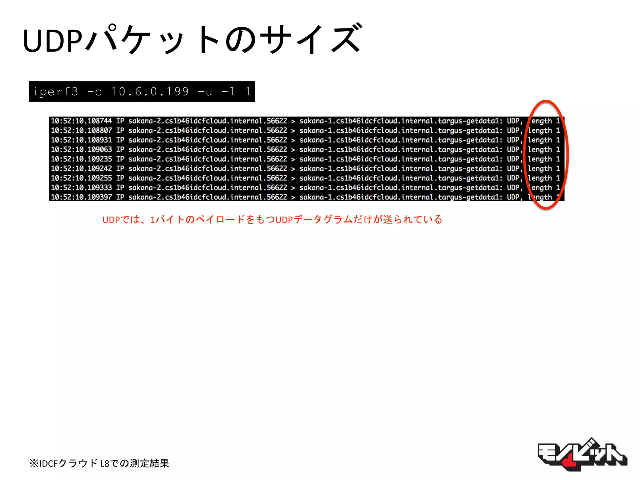 UDPパケットのサイズ
※IDCFクラウド L8での測定結果
UDPでは、1バイトのペイロードをもつUDPデータグラムだけが送られている
iperf3 -c 10.6.0.199 -u -l 1
 