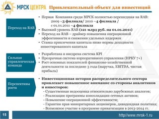 Привлекательный объект для инвестиций

                      • Первая Компания среди МРСК полностью перешедшая на RAB:
                             2009 –3 филиала/ 2010 –4 филиала /
                             с 01.01.2011 –4 филиала
     Переход на RAB
                      • Высокий уровень RAB (121 млрд руб. на 01.01.2011)
                      • Переход на RAB – драйвер повышения операционной
                        эффективности и снижения удельных издержек
                      • Ставка привлечения капитала ниже нормы доходности
                      иинвестированного капитала

                      • Разработана и внедрена система KPI
     Сильная          • Прозрачная система корпоративного управления (НРКУ 7+)
     управленческая   • Рост основных показателей финансово-хозяйственной
     команда            деятельности за последние 3 года (выручка, EBITDA, чистая
                        прибыль)

                      • Инвестиционная история распределительного сектора
     Перспективы        привлекает повышенное внимание со стороны аналитиков
     роста              и инвесторов:
                         - Существенная недооценка относительно зарубежных аналогов;
                         - Реализация программы консолидации сетевых активов;
                         - Повышение операционной эффективности;
                         - Гарантия прав миноритарных акционеров, дивидендная политика;
                         - Возможное участие в программе приватизации в 2013-2014 гг.
15
 