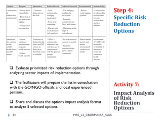 Community Risk Assessment (CRA) | PDF