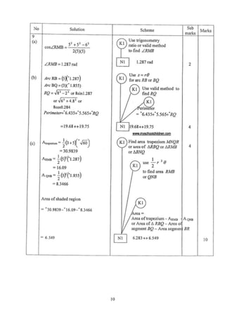 Mrsm Trial SPM 2013 ADD MATHS PAPER 2 (skema) | PDF