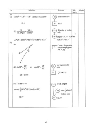 Mrsm Trial SPM 2013 ADD MATHS PAPER 2 (skema) | PDF