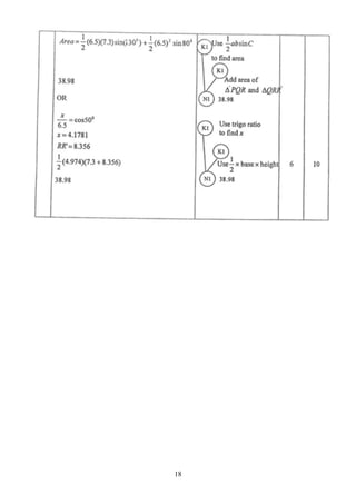 Mrsm Trial SPM 2013 ADD MATHS PAPER 2 (skema) | PDF