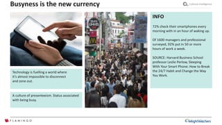 Cultural intelligenceBusyness is the new currency
Technology is fuelling a world where
it’s almost impossible to disconnect
and zone out.
A culture of presenteeism. Status associated
with being busy.
INFO
72% check their smartphones every
morning with in an hour of waking up.
Of 1600 managers and professional
surveyed, 92% put in 50 or more
hours of work a week.
SOURCE: Harvard Business School
professor Leslie Perlow, Sleeping
With Your Smart Phone: How to Break
the 24/7 Habit and Change the Way
You Work.
 