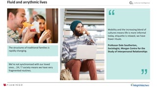 Cultural intelligenceFluid and arrythmic lives
The structures of traditional families is
rapidly changing.
Mobility and the increasing blend of
cultures means life is more informal
today, etiquette is relaxed, we have
fewer rituals.
Professor Dale Southerton,
Sociologist, Morgan Centre for the
Study of Interpersonal Relationships
We’re not synchronised with our loved
ones… 24 / 7 society means we have very
fragmented routines.
“
”
 