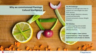 Cultural intelligence
Why we commissioned Flamingo
Cultural Intelligence
The PR Challenge:
•Achieve cut through new news to
support our new weight loss plan
from January
•Make Weight Watchers relevant,
current and desirable
•Ensure consumers choose Weight
Watchers
The Solution:
•Create engaging and ownable
content for media via a simple
effective formula:
Cultural Insights + New science
around Hedonics = New ‘ownable’
explanation and solution to obesity
 