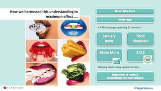 Cultural intelligence
How we harnessed this understanding to
maximum effect ….
Opening doors to key opinion formers
x 4 PR campaigns spanning 12 months +
 