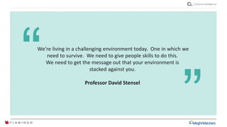 Cultural intelligence
We’re living in a challenging environment today. One in which we
need to survive. We need to give people skills to do this.
We need to get the message out that your environment is
stacked against you.
Professor David Stensel
“
”
 
